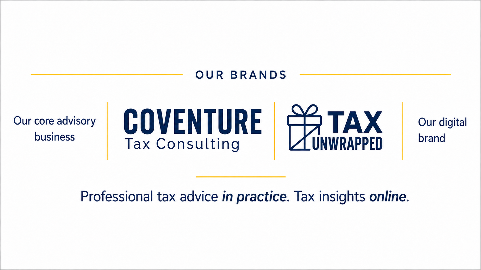 Coventure Tax Consulting and Tax Unwrapped